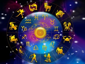 Horoscope Science Nakshatra Rashi 